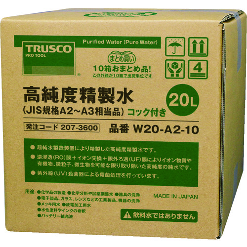 Chemical Products