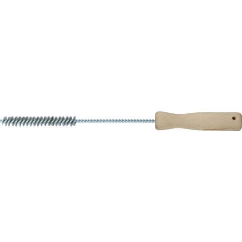Fastening Tools