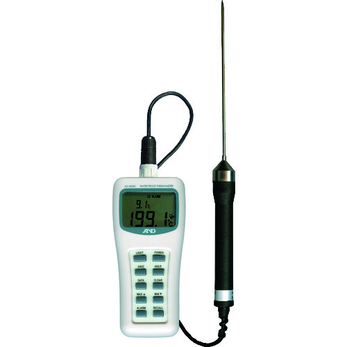 Environmental Measuring Equipments