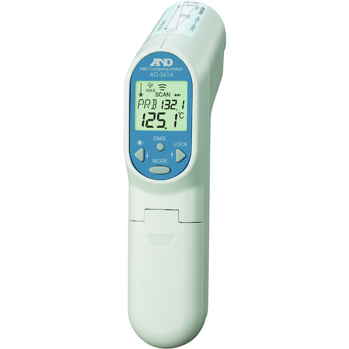 Environmental Measuring Equipments