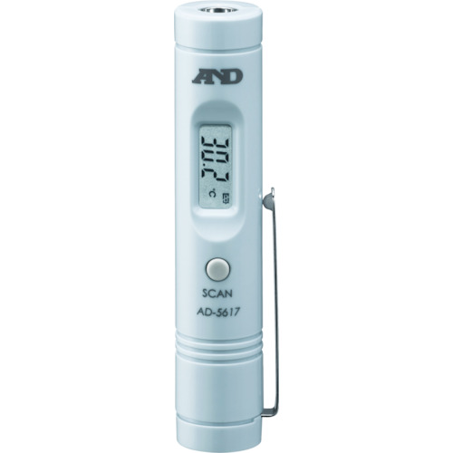 Environmental Measuring Equipments