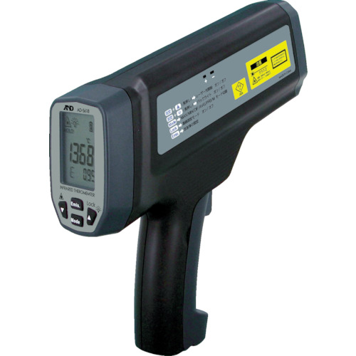 Environmental Measuring Equipments