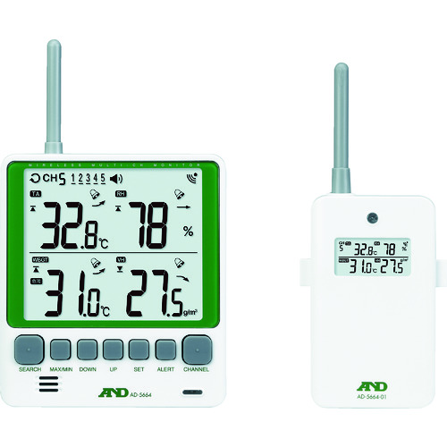 Environmental Measuring Equipments