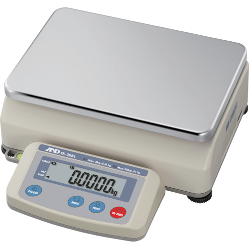 Industrial Measuring Equipments