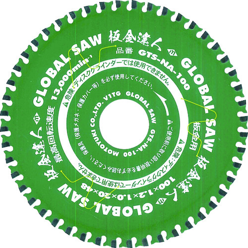 Cutting Supplies