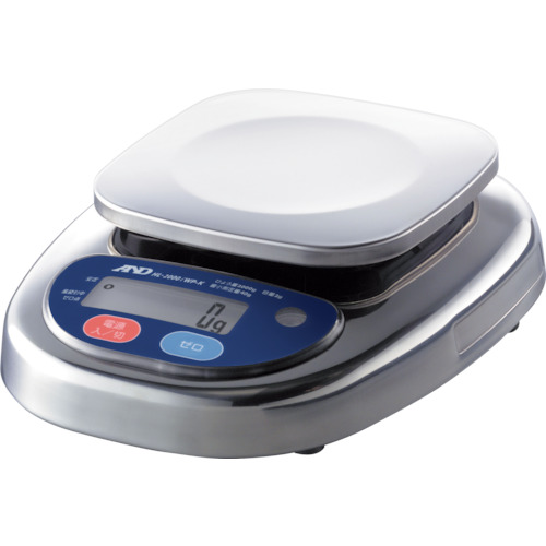 Industrial Measuring Equipments