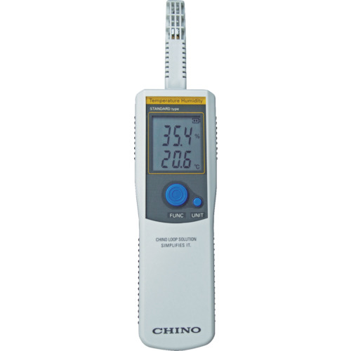 Environmental Measuring Equipments