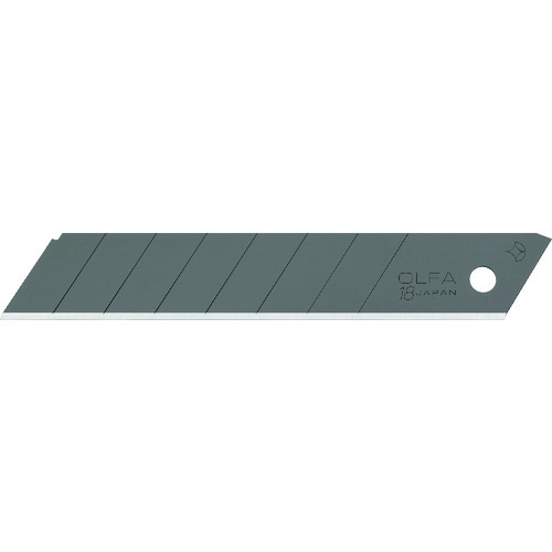 Scissors, Cutters, Saws
