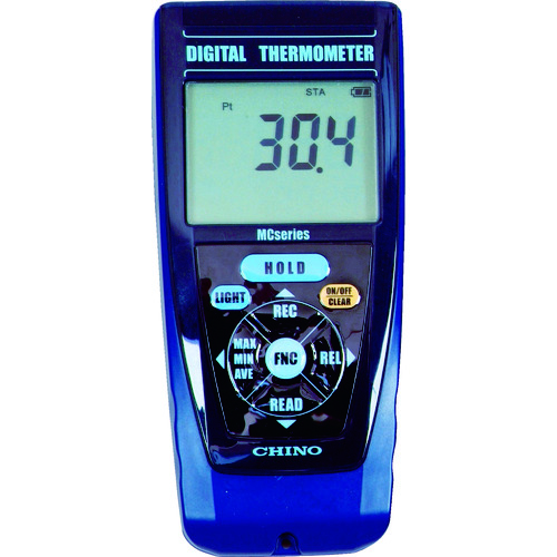 Environmental Measuring Equipments