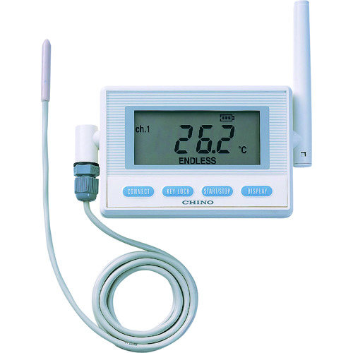 Environmental Measuring Equipments