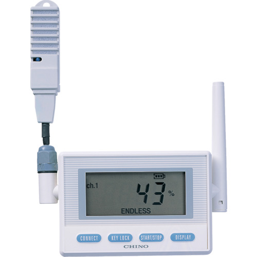 Environmental Measuring Equipments