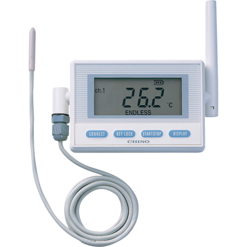 Environmental Measuring Equipments