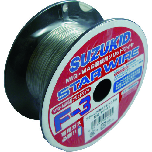 Welding Supplies