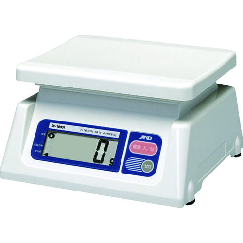Industrial Measuring Equipments