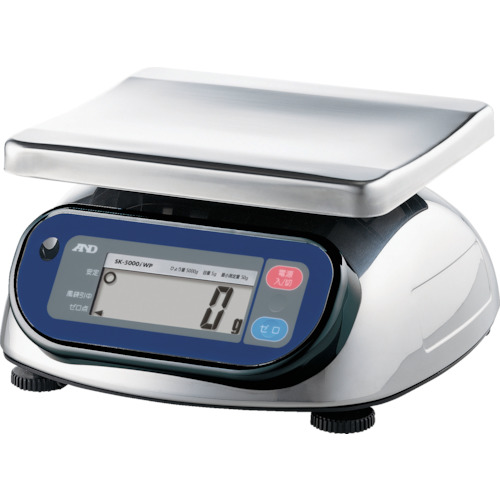 Industrial Measuring Equipments