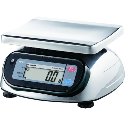Industrial Measuring Equipments
