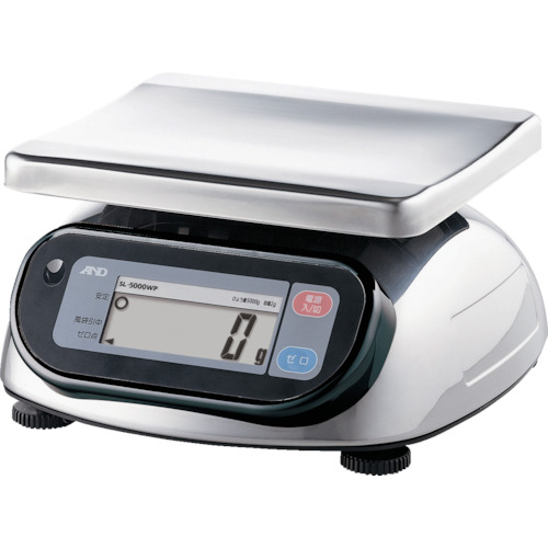 Industrial Measuring Equipments