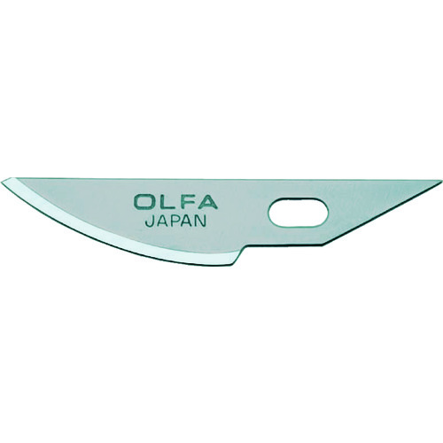 Scissors, Cutters, Saws