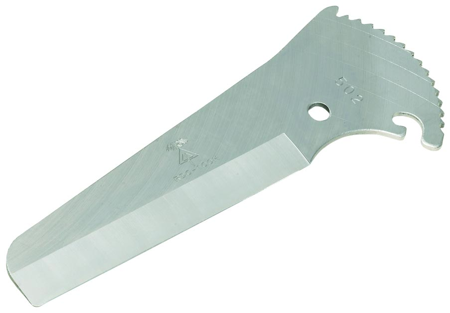 Scissors, Cutters, Saws