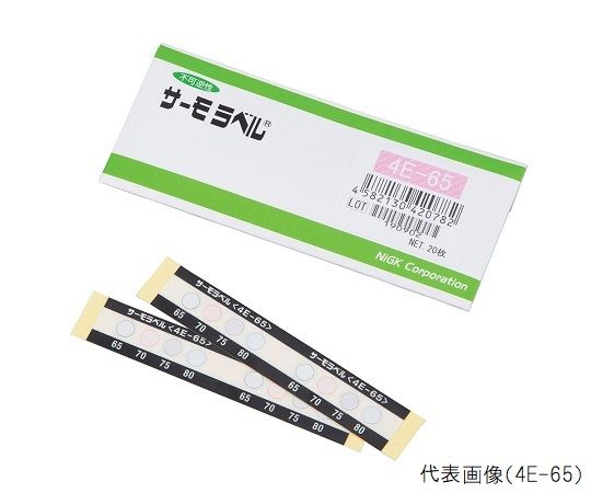 Environmental Measuring Equipments